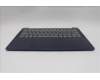 Lenovo 5CB1Q64124 C-Cover with keyboard, German, Cosmic Blue, Backlight, UK