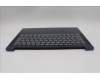 Lenovo 5CB1Q64124 C-Cover with keyboard, German, Cosmic Blue, Backlight, UK