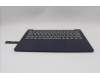 Lenovo 5CB1Q83369 C-Cover with keyboard, Switzerland, Cosmic Blue, Non-Backlight, UK