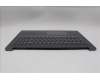 Lenovo 5CB1R07735 C-Cover with keyboard, US English Euro, Luna Grey, Backlight, 3CELL, US