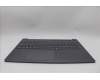 Lenovo 5CB1R07744 C-Cover with keyboard, Italian, Luna Grey, Backlight, 3CELL, UK