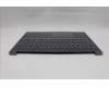 Lenovo 5CB1R07794 C-Cover with keyboard, English, Luna Grey, Backlight, 4CELL, US