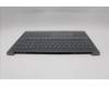 Lenovo 5CB1R07800 C-Cover with keyboard, Greek, Luna Grey, Backlight, 4CELL, US