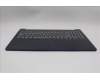 Lenovo 5CB1R07975 C-Cover with keyboard, Italian, Cosmic Blue, Backlight, 3CELL, UK