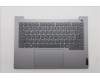 Lenovo 5CB1R08653 C-Cover with keyboard, Switzerland, Arctic Grey, Non-Backlight, H-series, UK