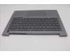 Lenovo 5CB1R08676 COVER Upper Case ASM_CZE/SLK W21SGAGBL H