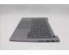 Lenovo 5CB1R08678 COVER Upper Case ASM_NORDIC W21SG AGBL H