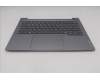 Lenovo 5CB1R08687 C-Cover with keyboard, Ukraine, Arctic Grey, Backlight, H-series, US