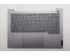 Lenovo 5CB1R08688 C-Cover with keyboard, Bulgarian, Arctic Grey, Backlight, H-series, UK