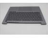 Lenovo 5CB1R08692 C-Cover with keyboard, Slovenian, Arctic Grey, Backlight, H-series, UK