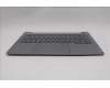 Lenovo 5CB1R08699 C-Cover with keyboard, Russian, Arctic Grey, Backlight, H-series, US