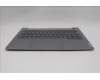 Lenovo 5CB1R08704 C-Cover with keyboard, Italian, Arctic Grey, Backlight, H-series, UK