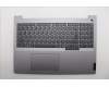 Lenovo 5CB1R08842 C-Cover with keyboard, Switzerland, Arctic Grey, Non-Backlight, H-series, UK