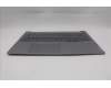 Lenovo 5CB1R08867 C-Cover with keyboard, Ukraine, Arctic Grey, Backlight, H-series, US