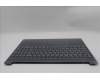 Lenovo 5CB1R09016 C-Cover with keyboard, Ukraine, Luna Grey, Backlight, US