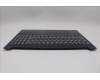 Lenovo 5CB1R09023 C-Cover with keyboard, English, Cosmic Blue, Non-Backlight, US
