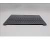 Lenovo 5CB1R22357 C-Cover with keyboard, Belgian, Luna Grey, Non-Backlight, UK