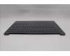 Lenovo 5CB1R22525 C-Cover with keyboard, Greek, Luna Grey, Backlight, US