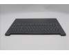 Lenovo 5CB1R22533 C-Cover with keyboard, Italian, Luna Grey, Backlight, UK