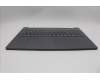 Lenovo 5CB1R26636 C-Cover with keyboard, English, Luna Grey, Non-Backlight, US