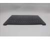 Lenovo 5CB1R26636 COVER Upper Case ASM_ENG L 83K2LG NBL