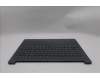Lenovo 5CB1R26659 C-Cover with keyboard, Ukraine, Luna Grey, Non-Backlight, US