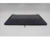Lenovo 5CB1R26664 C-Cover with keyboard, Czech Slovakian, Cosmic Blue, Backlight, UK
