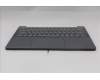 Lenovo 5CB1R26696 C-Cover with keyboard, US English Euro, Luna Grey, Backlight, US