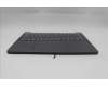 Lenovo 5CB1R26709 C-Cover with keyboard, Nordic, Luna Grey, Backlight, UK