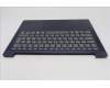 Lenovo 5CB1R26744 C-Cover with keyboard, Switzerland, Cosmic Blue, Non-Backlight, UK