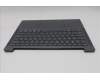 Lenovo 5CB1R26755 COVER Upper Case ASM_EURO ENG L83K6LGNBL