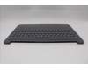 Lenovo 5CB1R27611 C-Cover with keyboard, English, Luna Grey, Backlight, US
