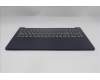 Lenovo 5CB1R27649 C-Cover with keyboard, Hungarian, Cosmic Blue, Non-Backlight, UK