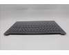Lenovo 5CB1R27697 COVER Upper Case ASM_ENG L 83K7 LG BL