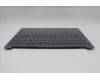 Lenovo 5CB1R27823 C-Cover with keyboard, Hungarian, Luna Grey, Backlight, UK