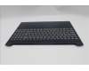 Lenovo 5CB1R27863 C-Cover with keyboard, Slovenian, Cosmic Blue, Non-Backlight, UK