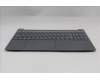 Lenovo 5CB1R27876 COVER Upper Case ASM_EURO ENG L83K7LGNBL