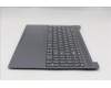 Lenovo 5CB1R27876 COVER Upper Case ASM_EURO ENG L83K7LGNBL