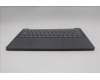 Lenovo 5CB1R29690 C-Cover with keyboard, Czech Slovakian, Luna Grey, Backlight, UK
