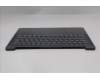 Lenovo 5CB1R29701 C-Cover with keyboard, Italian, Luna Grey, Backlight, UK