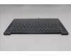 Lenovo 5CB1R29709 C-Cover with keyboard, Spanish, Luna Grey, Backlight, UK
