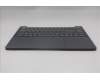 Lenovo 5CB1R29765 C-Cover with keyboard, Nordic, Luna Grey, Non-Backlight, UK