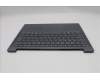 Lenovo 5CB1R29766 C-Cover with keyboard, Portuguese, Luna Grey, Non-Backlight, UK