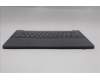 Lenovo 5CB1R29770 C-Cover with keyboard, Switzerland, Luna Grey, Non-Backlight, UK