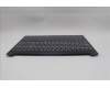 Lenovo 5CB1R30136 C-Cover with keyboard, Slovenian, Cosmic Blue, Backlight, UK