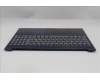 Lenovo 5CB1R30138 C-Cover with keyboard, Switzerland, Cosmic Blue, Backlight, UK