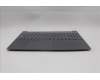 Lenovo 5CB1R30157 C-Cover with keyboard, Hungarian, Luna Grey, Backlight, UK