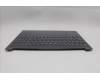 Lenovo 5CB1R30225 C-Cover with keyboard, Russian, Luna Grey, Non-Backlight, US