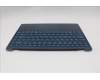 Lenovo 5CB1R30350 C-Cover with keyboard, English, US