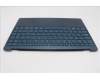 Lenovo 5CB1R30368 C-Cover with keyboard, Spanish, UK